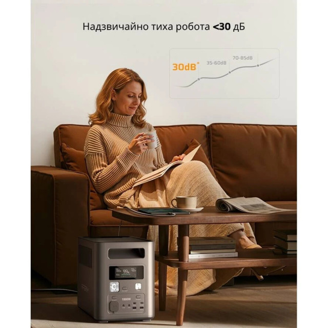 Зарядна станція AFERIY AF-P180 — портативний резерв 1024 Вт·год / 1800 Вт для дому, ПК та техніки