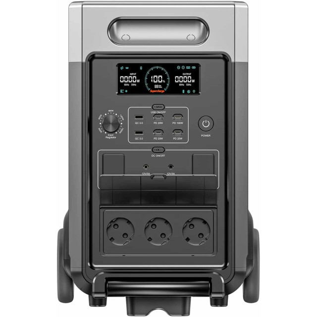 Зарядна станція AFERIY AF-P310-EC-H — автономний резерв 3.84 кВт·год для дому, котла та обладнання