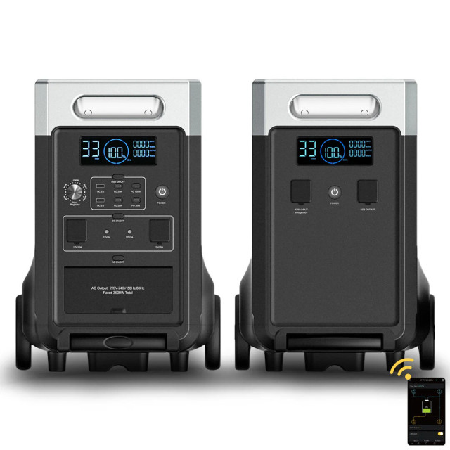 Зарядна станція AFERIY AF-P310-EC-H — автономний резерв 3.84 кВт·год для дому, котла та обладнання