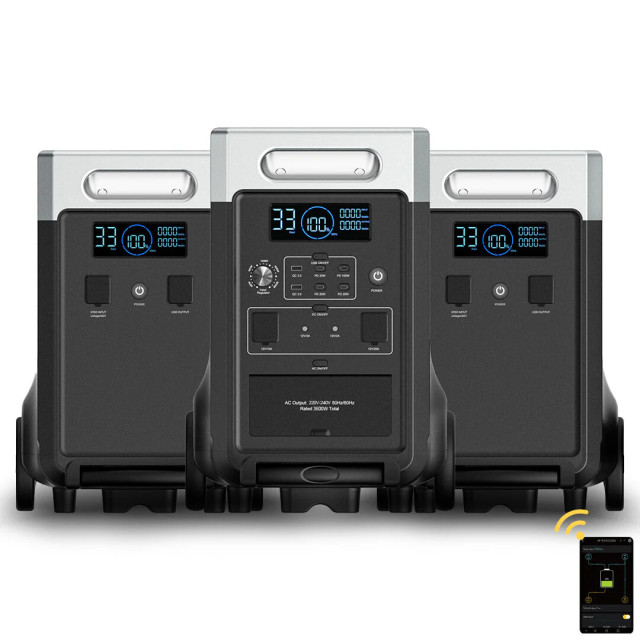 Зарядна станція AFERIY AF-P310-EC-H — автономний резерв 3.84 кВт·год для дому, котла та обладнання