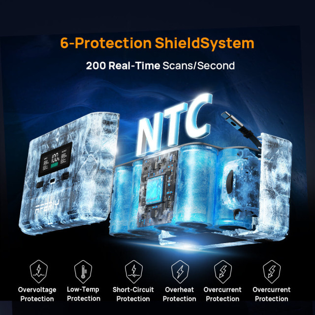 Зарядна станція AFERIY Nano100 — ультракомпактний павербанк 99.2 Вт·год / 145 Вт Зарядна станція AFERIY Nano100 — ультракомпактний павербанк 99.2 Вт·год / 145 Вт