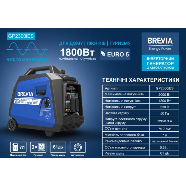 Генератор інверторний бензиновий BREVIA GP2300iES, з автозапуском Генератор інверторний бензиновий BREVIA GP2300iES, з автозапуском