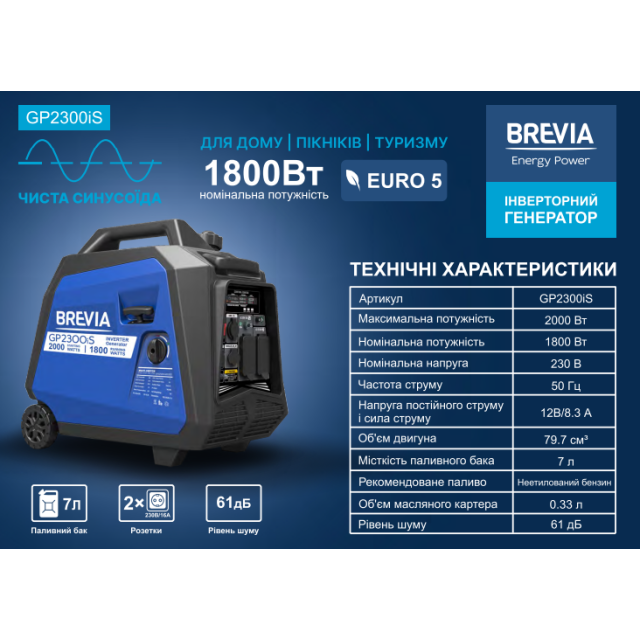Генератор інверторний бензиновий BREVIA GP2300iS