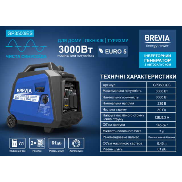 Генератор інверторний бензиновый BREVIA GP3500iES, з автозапуском Генератор інверторний бензиновый BREVIA GP3500iES, з автозапуском