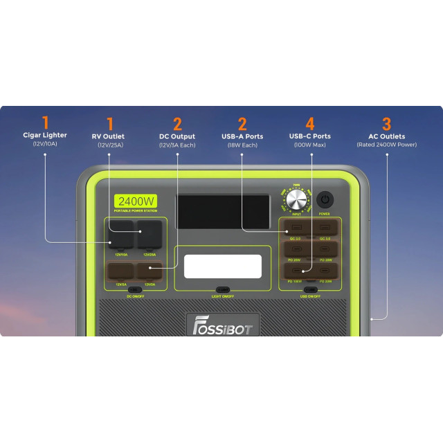 Купити зарядну станцію FOSSiBOT F2400Air (2048 Вт·год / 2400 Вт) — LiFePO4, тихий синус 2.4 кВт, ДБЖ <10мс Купити зарядну станцію FOSSiBOT F2400Air (2048 Вт·год / 2400 Вт) — LiFePO4, тихий синус 2.4 кВт, ДБЖ <10мс