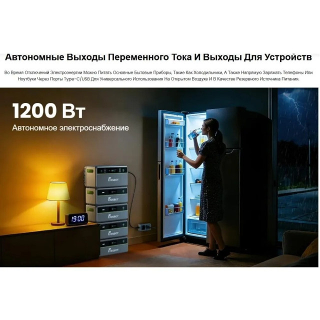 Зарядна станція Fossibot FBP1200W+Battery — автономний резерв 3.9 кВт·год для дому, котла та ПК Зарядна станція Fossibot FBP1200W+Battery — автономний резерв 3.9 кВт·год для дому, котла та ПК