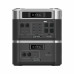 Купити комплект OUKITEL BP2000E+B2000E (4096 Вт·год / 2200 Вт) — станція з додатковою батареєю, LiFePO4, ДБЖ <10мс