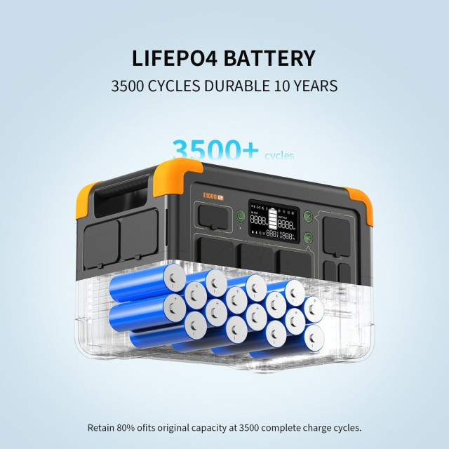 Купити зарядну станцію Pecron E1000LFP (1024 Вт·год / 1800 Вт) — LiFePO4, чистий синус 1.8 кВт, режим ДБЖ Купити зарядну станцію Pecron E1000LFP (1024 Вт·год / 1800 Вт) — LiFePO4, чистий синус 1.8 кВт, режим ДБЖ