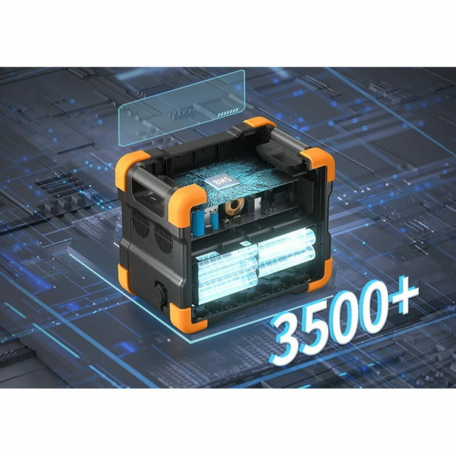 Купити зарядну станцію Pecron E1500LFP (1536 Вт·год / 2200 Вт) — LiFePO4, чистий синус, режим ДБЖ Купити зарядну станцію Pecron E1500LFP (1536 Вт·год / 2200 Вт) — LiFePO4, чистий синус, режим ДБЖ