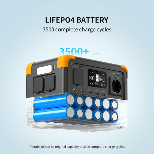 Купити зарядну станцію Pecron E500LFP (576 Вт·год / 600 Вт) — компактний LiFePO4, чистий синус, режим ДБЖ Купити зарядну станцію Pecron E500LFP (576 Вт·год / 600 Вт) — компактний LiFePO4, чистий синус, режим ДБЖ