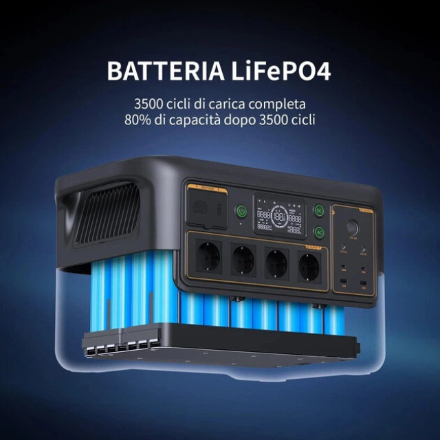 Купити зарядну станцію Pecron F3000LFP (3072 Вт·год / 3600 Вт) — флагманський LiFePO4, чистий синус 3.6 кВт, UPS Купити зарядну станцію Pecron F3000LFP (3072 Вт·год / 3600 Вт) — флагманський LiFePO4, чистий синус 3.6 кВт, UPS