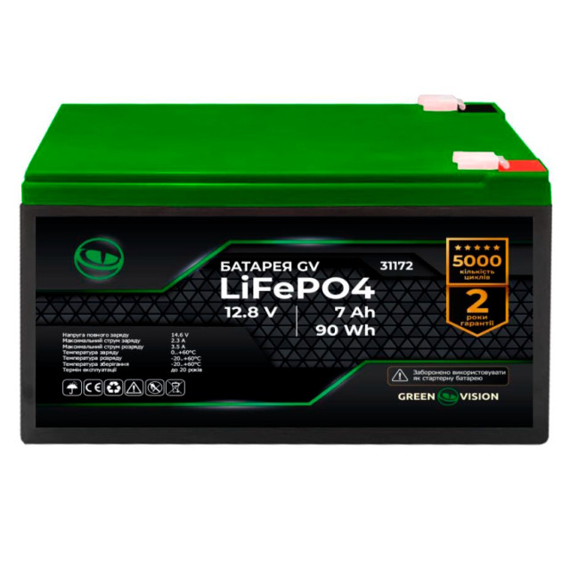 Безперебійник для роутера Trinix 36W 28000 mAh Безперебійник для роутера Trinix 36W 28000 mAh